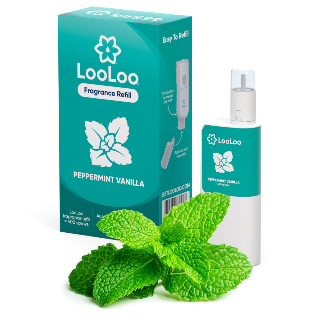 LooLoo Fragrance Subscription